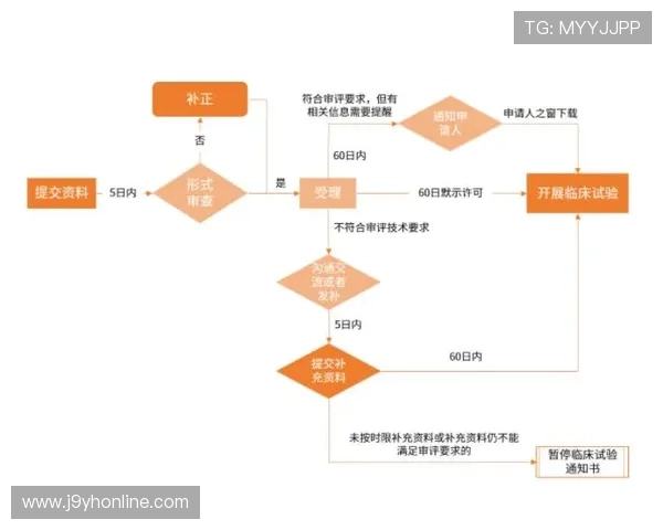 PA网站的注册流程详解及常见问题解答指南 PA网站的注册流程详解及常见问题解答指南