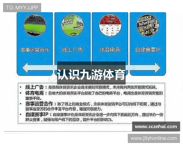 九游体育平台网页版为用户提供丰富的体育资讯和专业的赛事分析