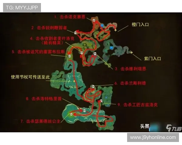 九游娱乐官方用户注册流程详解，新手玩家快速入门指南