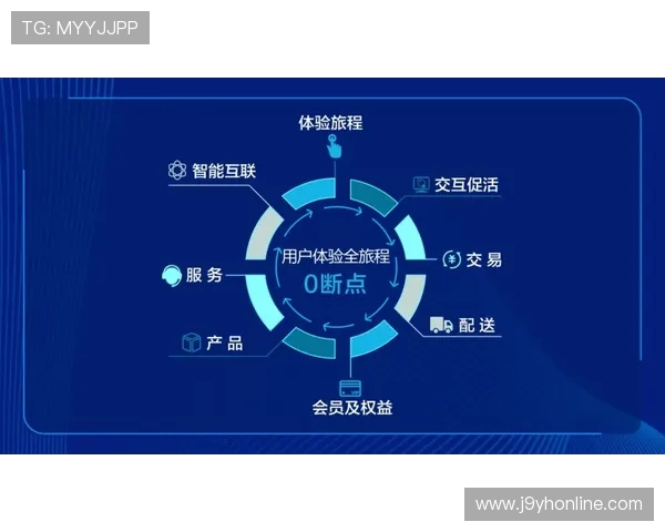 九游会 j9.games客服支持与常见问题解答为玩家提供全方位帮助 九游会 j9.games客服支持与常见问题解答为玩家提供全方位帮助